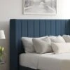Aurelia Upholstered Floor Standing Headboard -Bedding Specialty Store aurella continental ottoman arran cyan closednewhb 4