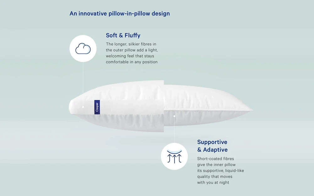 Casper Pillow, Superking Pillow Size 7 Casper Pillow, Superking Pillow Size - Image 5