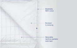 Casper Pillow, Superking Pillow Size 13 Casper Pillow, Superking Pillow Size -Bedding Specialty Store casper pillow bisection 2