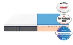 Emma Original Mattress, Superking 12 Emma Original Mattress, Superking -Bedding Specialty Store emma cross section side view awards top10 new