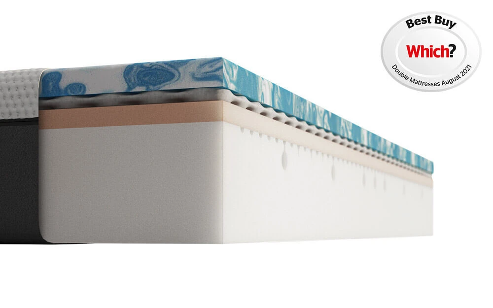 Emma Hybrid Mattress, Superking 6 Emma Hybrid Mattress, Superking - Image 4