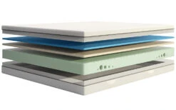 Emma One Foam Mattress, Superking 13 Emma One Foam Mattress, Superking -Bedding Specialty Store emma one mattress bisection