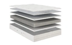 Hypnos Hemsworth Deluxe Mattress, Superking 9 Hypnos Hemsworth Deluxe Mattress, Superking -Bedding Specialty Store hypnos hemsworth deluxe bisection