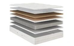 Hypnos Hemsworth Luxury Mattress, Superking -Bedding Specialty Store hypnos hemsworth luxury bisection