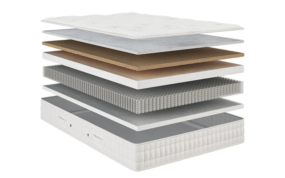 Hypnos Hemsworth Support Mattress, Superking 6 Hypnos Hemsworth Support Mattress, Superking - Image 4
