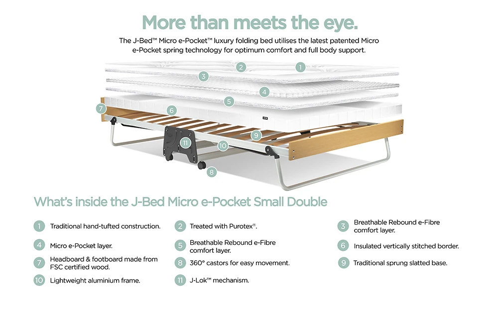 Jay-Be J-Bed Folding Bed With Anti-Allergy Micro E-Pocket Sprung Mattress, Small Double 8 Jay-Be J-Bed Folding Bed With Anti-Allergy Micro E-Pocket Sprung Mattress, Small Double - Image 6