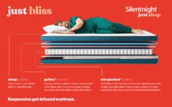 Silentnight Just Bliss Gel Hybrid Mattress, King Size 19 Silentnight Just Bliss Gel Hybrid Mattress, King Size -Bedding Specialty Store just bliss full bisection