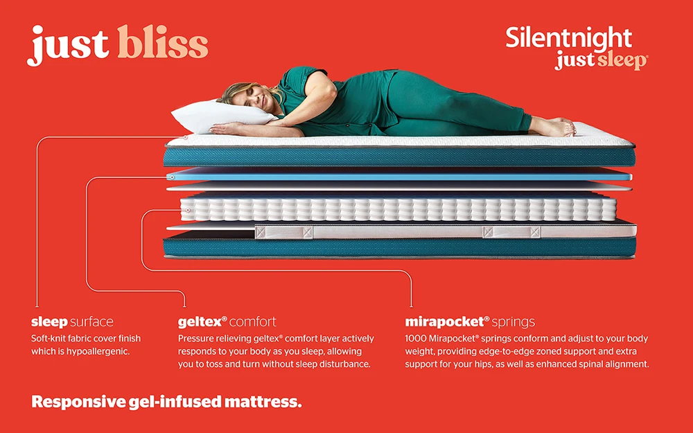 Silentnight Just Bliss Gel Hybrid Mattress, King Size 11 Silentnight Just Bliss Gel Hybrid Mattress, King Size - Image 9