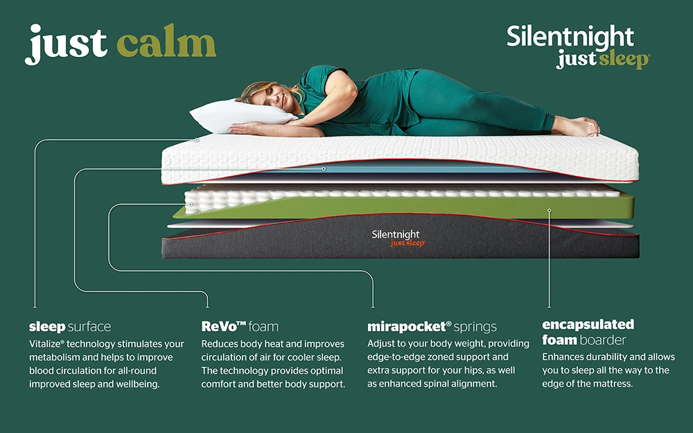 Silentnight Just Calm ReVo Hybrid Mattress, Superking 11 Silentnight Just Calm ReVo Hybrid Mattress, Superking - Image 9