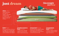 Silentnight Just Dream Memory Hybrid Mattress, Superking 14 Silentnight Just Dream Memory Hybrid Mattress, Superking -Bedding Specialty Store just dream full bisection