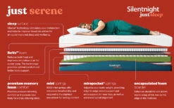 Silentnight Just Serene 2000 Pocket Hybrid Mattress, Superking 17 Silentnight Just Serene 2000 Pocket Hybrid Mattress, Superking -Bedding Specialty Store just serene full bisection