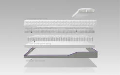 Mammoth Rise Essential 1000 Pocket Mattress, Superking 13 Mammoth Rise Essential 1000 Pocket Mattress, Superking -Bedding Specialty Store mammoth rise essential exploded view overlay