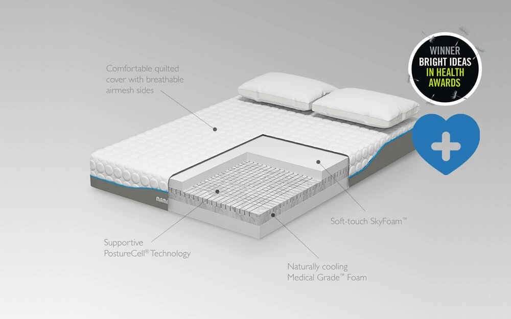 Mammoth Rise Ultimate Mattress, Superking 7 Mammoth Rise Ultimate Mattress, Superking - Image 5