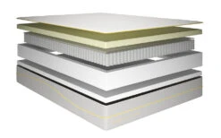 Memory Zone 2000 Pocket Mattress, Superking 9 Memory Zone 2000 Pocket Mattress, Superking -Bedding Specialty Store memoryzone 2000 bisection background