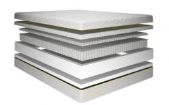 Memory Zone 3000 Pocket Mattress, Superking 9 Memory Zone 3000 Pocket Mattress, Superking -Bedding Specialty Store memoryzone 3000 bisection background