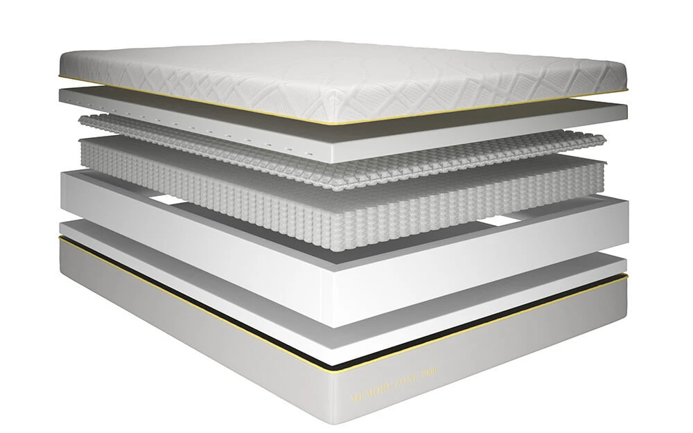 Memory Zone 3000 Pocket Mattress, Superking 5 Memory Zone 3000 Pocket Mattress, Superking - Image 3