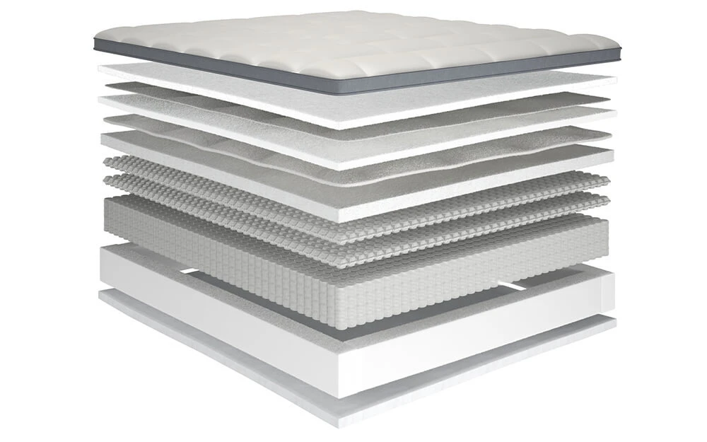 Millbrook Smooth Tech Luxury 3000 Pocket Mattress, Superking 9 Millbrook Smooth Tech Luxury 3000 Pocket Mattress, Superking - Image 7