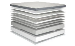 Millbrook Smooth Tech Luxury 4000 Pocket Mattress, Superking 15 Millbrook Smooth Tech Luxury 4000 Pocket Mattress, Superking -Bedding Specialty Store millbrook smoothtech 4000 bisection