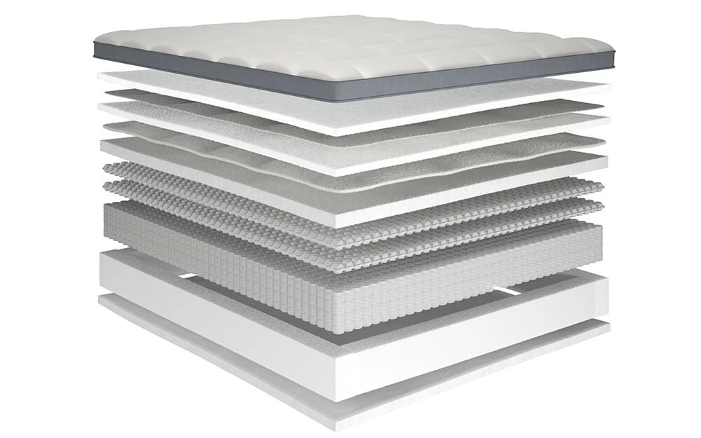 Millbrook Smooth Tech Luxury 4000 Pocket Mattress, Superking 9 Millbrook Smooth Tech Luxury 4000 Pocket Mattress, Superking - Image 7