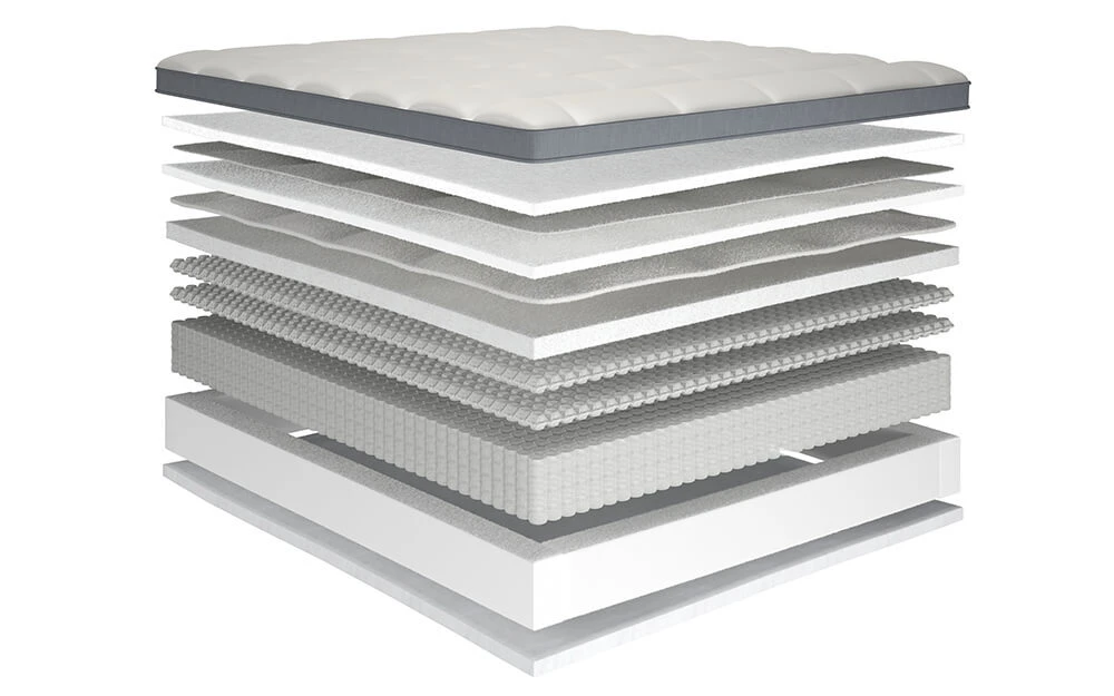 Millbrook Smooth Tech Luxury 5000 Pocket Mattress, Superking 9 Millbrook Smooth Tech Luxury 5000 Pocket Mattress, Superking - Image 7