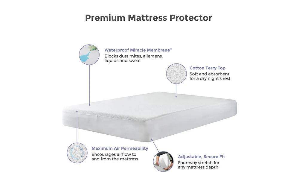 Protect A Bed Premium Waterproof Mattress Protector, Superking 6 Protect A Bed Premium Waterproof Mattress Protector, Superking - Image 4