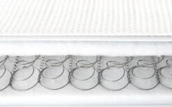 Relyon Classic Sprung Cot Bed Mattress, Cot Bed Mattress 13 Relyon Classic Sprung Cot Bed Mattress, Cot Bed Mattress -Bedding Specialty Store relyon classic sprung cot bed mattress bisection