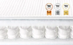 Relyon Luxury Pocket Sprung Cot Bed Mattress, Cot Bed Mattress 12 Relyon Luxury Pocket Sprung Cot Bed Mattress, Cot Bed Mattress -Bedding Specialty Store relyon luxury pocket sprung cot bed mattress bisection