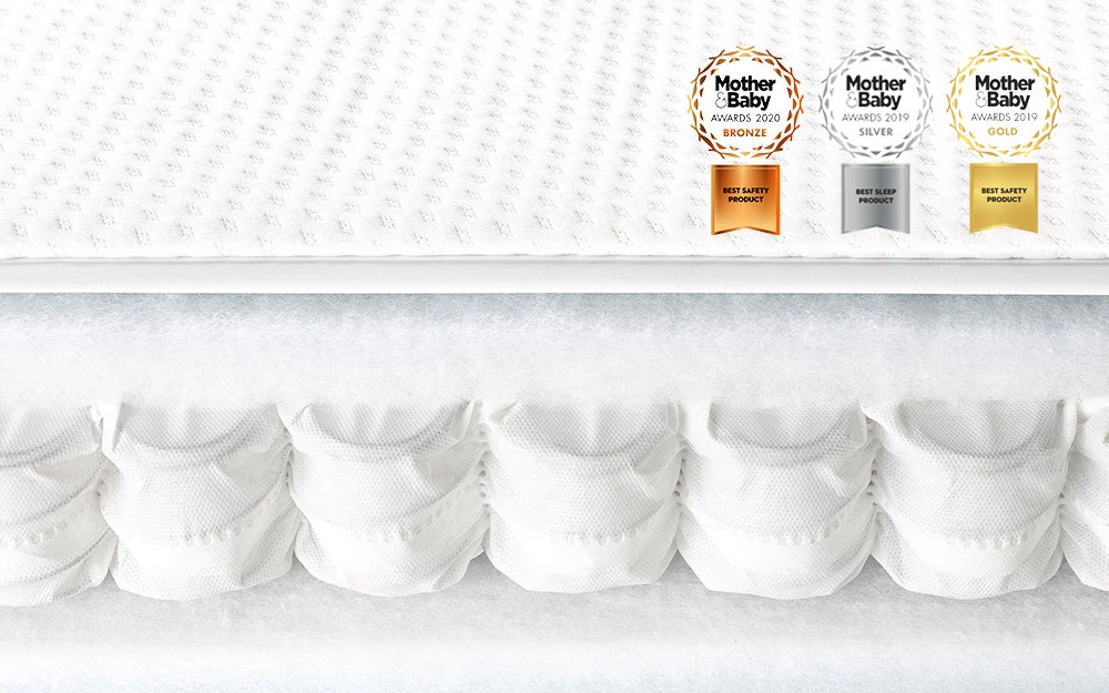 Relyon Luxury Pocket Sprung Cot Bed Mattress, Cot Bed Mattress 6 Relyon Luxury Pocket Sprung Cot Bed Mattress, Cot Bed Mattress - Image 4