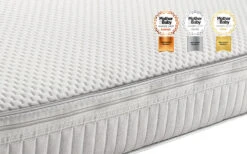 Relyon Luxury Pocket Sprung Cot Bed Mattress, Cot Bed Mattress 13 Relyon Luxury Pocket Sprung Cot Bed Mattress, Cot Bed Mattress -Bedding Specialty Store relyon luxury pocket sprung cot bed mattress side