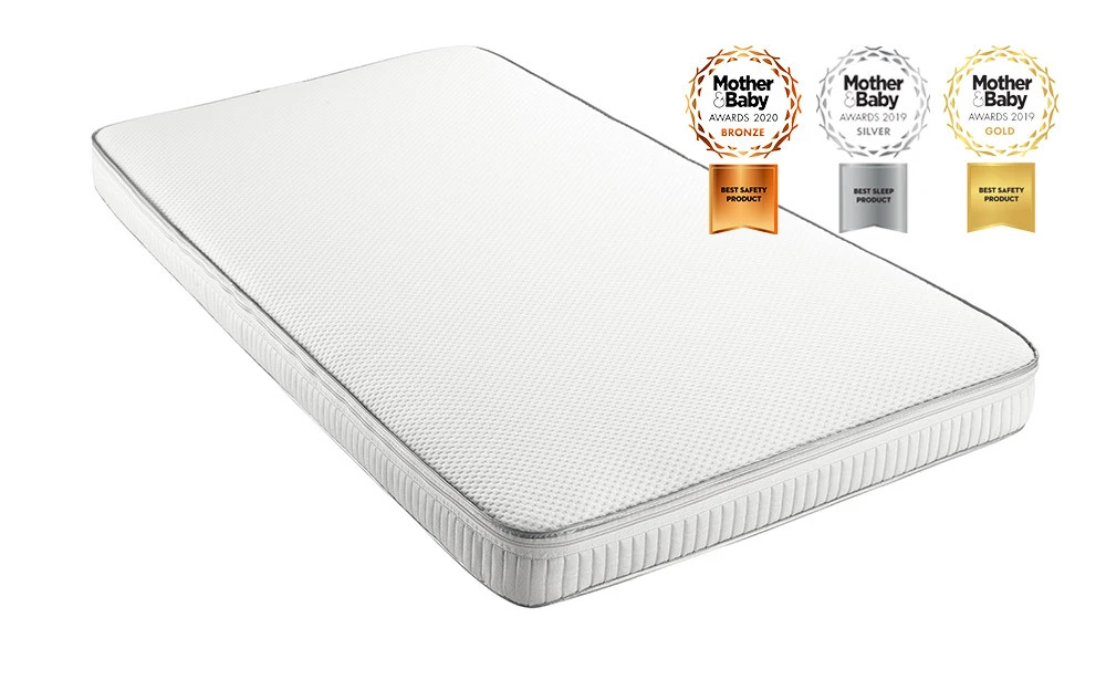 Relyon Luxury Pocket Sprung Cot Bed Mattress, Cot Bed Mattress 3 Relyon Luxury Pocket Sprung Cot Bed Mattress, Cot Bed Mattress