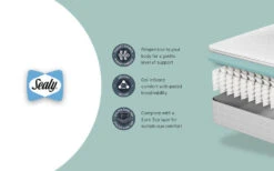 Sealy Hampton Geltex Enhance 1000 Pocket Mattress, Superking 12 Sealy Hampton Geltex Enhance 1000 Pocket Mattress, Superking -Bedding Specialty Store sealy hampton bisection