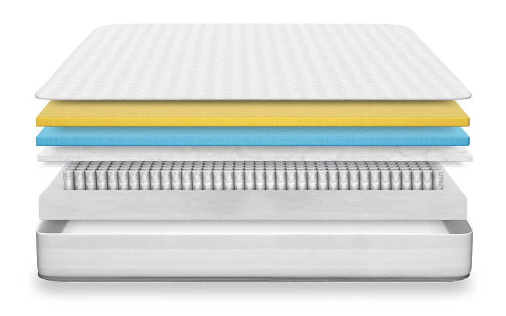 Silentnight Studio Lux Mattress, King Size 8 Silentnight Studio Lux Mattress, King Size - Image 6