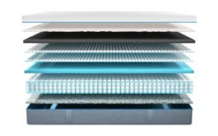 Simba Hybrid Pro Mattress, Superking 14 Simba Hybrid Pro Mattress, Superking -Bedding Specialty Store simba hybrid pro bisection 1