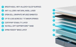 Simba Hybrid Pro Mattress, Superking 13 Simba Hybrid Pro Mattress, Superking -Bedding Specialty Store simba hybrid pro bisection 2