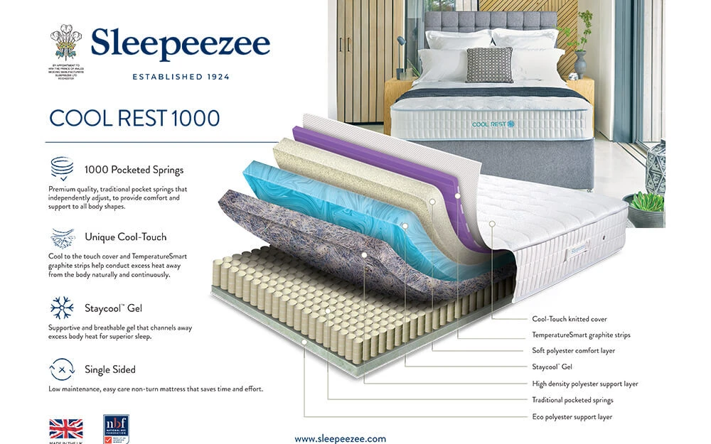 Sleepeezee Cool Rest 1000 Pocket Mattress, Superking 8 Sleepeezee Cool Rest 1000 Pocket Mattress, Superking - Image 6