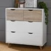 Stockholm White 4 Drawer Chest -Bedding Specialty Store stockholm4drwchest1cropped